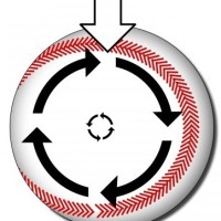 how to throw a slider