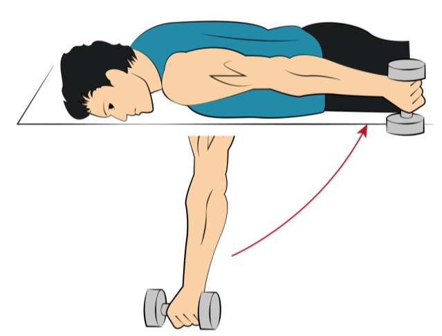Rotator Cuff Exercises